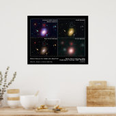 Afstand van sterrenstelsel in het Hubble ultradiep Poster (Keuken)