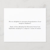 Afstudeerder 2022 van de Overlay van de Foto van d (Achterkant)