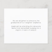 Afstudeerder bekendmaking begroting 2 foto's 2022 (Achterkant)