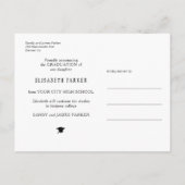 Afstudeerder foto's afstuderen bekendmaking aankondigingskaart (Achterkant)