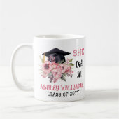 Afstudeerder Pet en Roze Bloemen Ze deed het Koffiemok (Links)