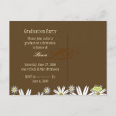 Afstudeerfeest, foto's briefkaarten (Achterkant)