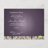 Afstudeerfeest uitnodigen briefkaarten (Achterkant)