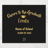 Afstudeerfeest Waterfles Label Likeurfles Etiket (Enkel label)