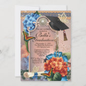 Afstudeeruitnodigingen Kaart (Voorkant)