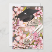  Afstudeeruitnodigingen Kaart (Achterkant)