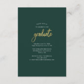 Afstuderen 2024 Afstudeerder Foto Open Huis Party Informatiekaartje (Achterkant)