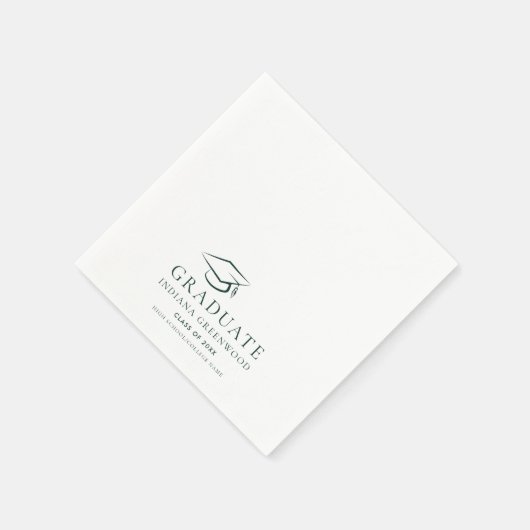 Afstuderen 2025 Minimalistische partijnota Servet (Hoek)