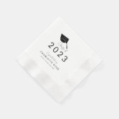 Afstuderen 2025 Script Afstuderen Naam Partij Servet (Hoek)