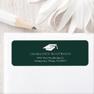 Afstuderen 2026 Groen retouradres Etiket