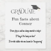 Afstuderen Afloopklep Wijn Etiket (Enkel label)