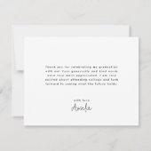 Afstuderen Bedankt voor je creditcard (Achterkant)