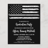 Afstuderen begrotingsrectificator uitnodiging (Voorkant)