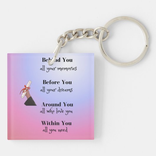 Afstuderen Bericht op een Sleutelhanger (Achterkant)