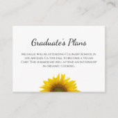 Afstuderen Botanische Zonnebloem Toekomstplannen Informatiekaartje (Voorkant)