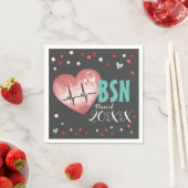 Afstuderen BSN Nursing Degree Klasse van Servet (Insitu)