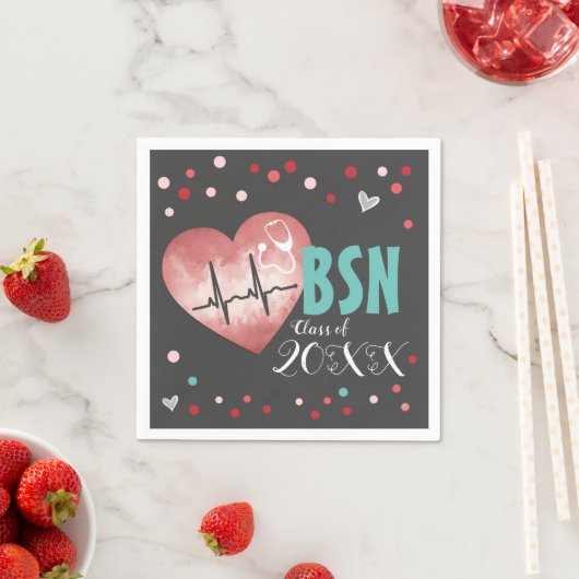 Afstuderen BSN Nursing Degree Klasse van Servet (Insitu)