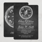 Afstuderen Chalkboard  Compass Black Kaart (Voorkant / Achterkant)