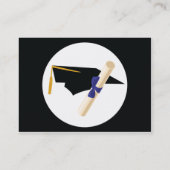 Afstuderen - Chubby Contactkaartje (Achterkant)