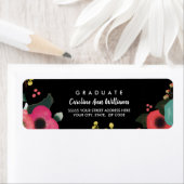 Afstuderen de Moderne Etiketten van het Adres van (Insitu)