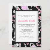 Afstuderen diergeneeskundige technicus Uitnodigen Kaart (Achterkant)