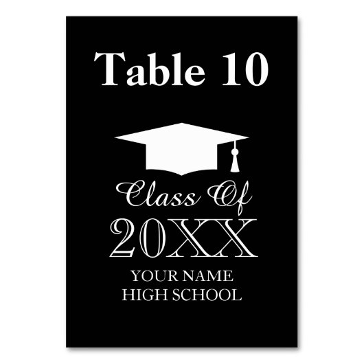Afstuderen Dinner Party Tafelnummer Kaarttekens (Achterkant)