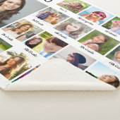 Afstuderen door de jaren fotocollage sherpa deken (3/4)