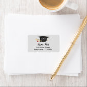 Afstuderen Envelope Return Address Labels 2022 (Insitu)