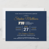 AFSTUDEREN FIU Panthers Kaart (Achterkant)