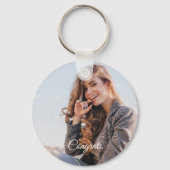 Afstuderen Foto 2024 Keepsake Blauw Sleutelhanger (Achterkant)