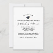 Afstuderen Foto collage door Years Afstudeerder Pa Kaart (Achterkant)