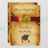 AFSTUDEREN FOTO TEMPLATE GOLD OWL KAART (Voorkant / Achterkant)