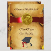 AFSTUDEREN FOTO TEMPLATE GOLD OWL KAART (Voorkant / Achterkant)