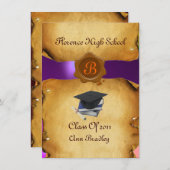 AFSTUDEREN FOTO-TEMPLATE PARCHMENT Blue Wax Seal Kaart (Voorkant / Achterkant)