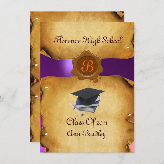 AFSTUDEREN FOTO-TEMPLATE PARCHMENT Blue Wax Seal Kaart (Voorkant / Achterkant)