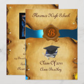 AFSTUDEREN FOTO-TEMPLATE PARCHMENT Blue Wax Seal Kaart (Voorkant / Achterkant)