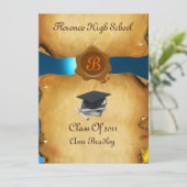 AFSTUDEREN FOTO-TEMPLATE PARCHMENT Blue Wax Seal Kaart (Staand voorkant)