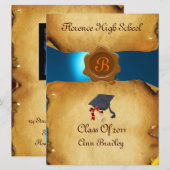 AFSTUDEREN FOTO-TEMPLATE PARCHMENT Blue Wax Seal Kaart (Voorkant / Achterkant)