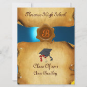AFSTUDEREN FOTO-TEMPLATE PARCHMENT Blue Wax Seal Kaart (Voorkant)