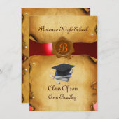 AFSTUDEREN FOTO TEMPLATE PARCHMENT Red Wax Seal Kaart (Voorkant / Achterkant)