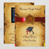 AFSTUDEREN FOTO TEMPLATE PARCHMENT Red Wax Seal Kaart (Voorkant / Achterkant)