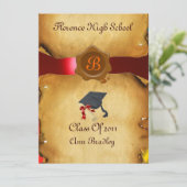AFSTUDEREN FOTO TEMPLATE PARCHMENT Red Wax Seal Kaart (Staand voorkant)