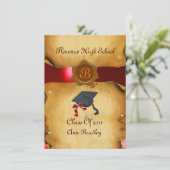 AFSTUDEREN FOTO TEMPLATE PARCHMENT Red Wax Seal Kaart (Staand voorkant)