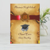 AFSTUDEREN FOTO TEMPLATE PARCHMENT Red Wax Seal Kaart (Staand voorkant)