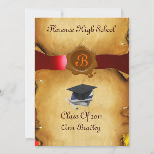 AFSTUDEREN FOTO TEMPLATE PARCHMENT Red Wax Seal Kaart