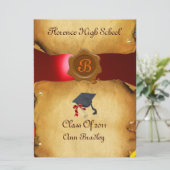 AFSTUDEREN FOTO TEMPLATE PARCHMENT Red Wax Seal Kaart (Staand voorkant)