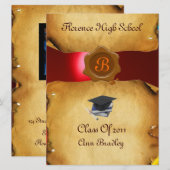 AFSTUDEREN FOTO TEMPLATE PARCHMENT Red Wax Seal Kaart (Voorkant / Achterkant)