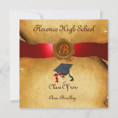 AFSTUDEREN FOTO TEMPLATE PARCHMENT Red Wax Seal Kaart (Voorkant)