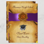 AFSTUDEREN FOTO TEMPLATE PARCHMENT Wax Seal Kaart (Voorkant / Achterkant)