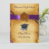 AFSTUDEREN FOTO TEMPLATE PARCHMENT Wax Seal Kaart (Staand voorkant)